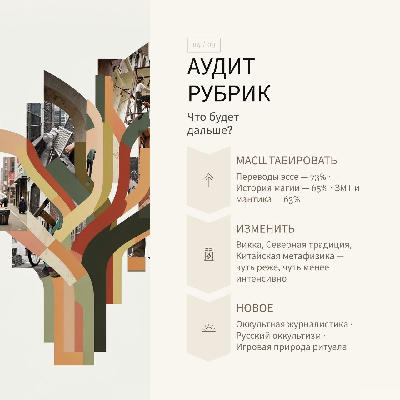 К записи «Опрос вовлеченности читателей Renard Occultisme'2026 завершен.», снимок 5 из 10